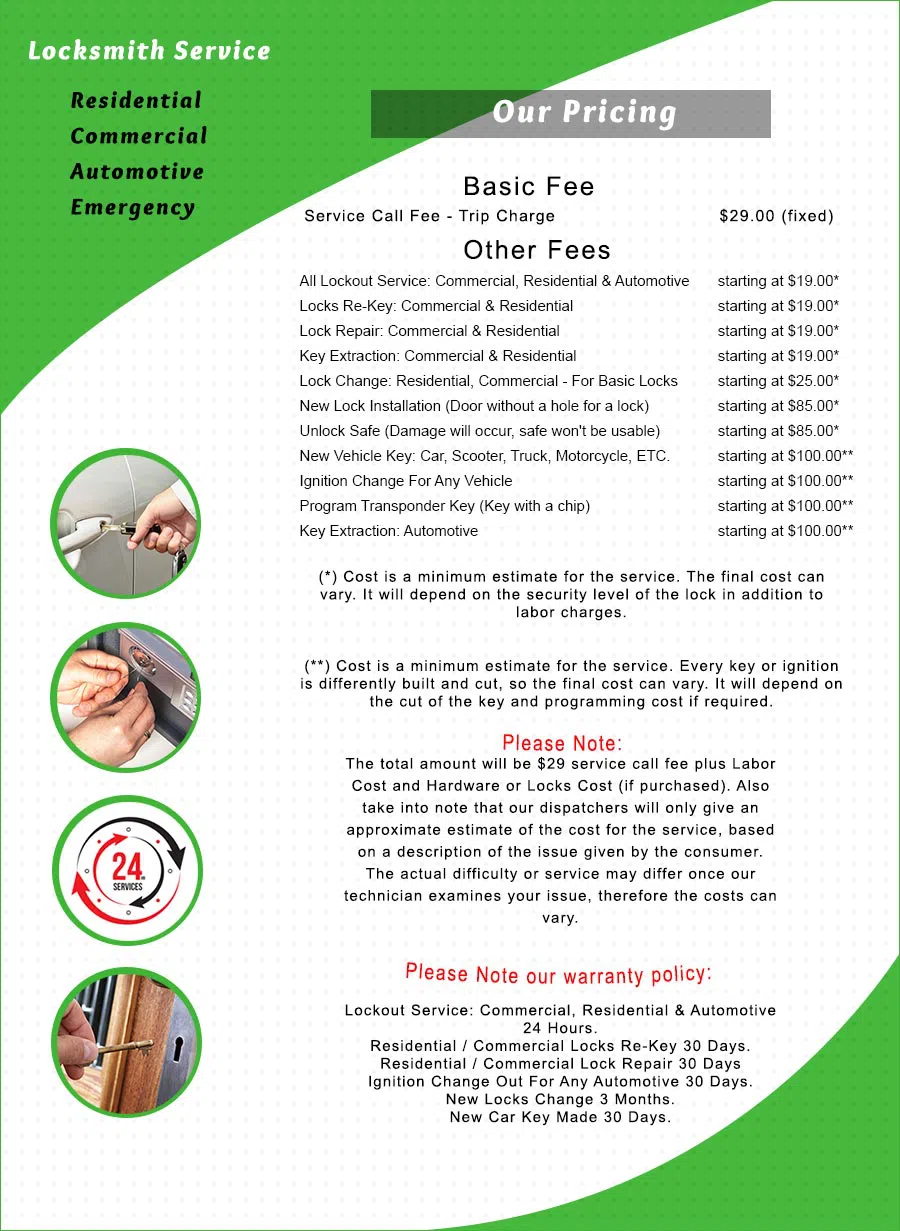 Five Points CO Locksmith Store, Five Points, CO 303-974-4976