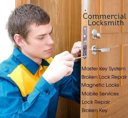 Five Points CO Locksmith Store, Five Points, CO 303-974-4976 - comm-01